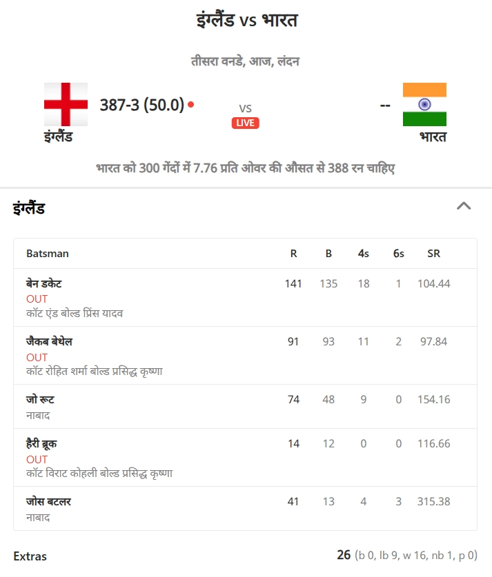 ind-vs-eng-3rd-odi
