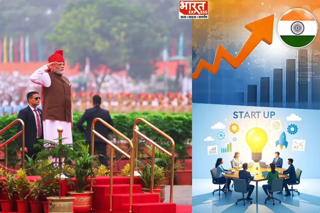 India Manufacturing Growth