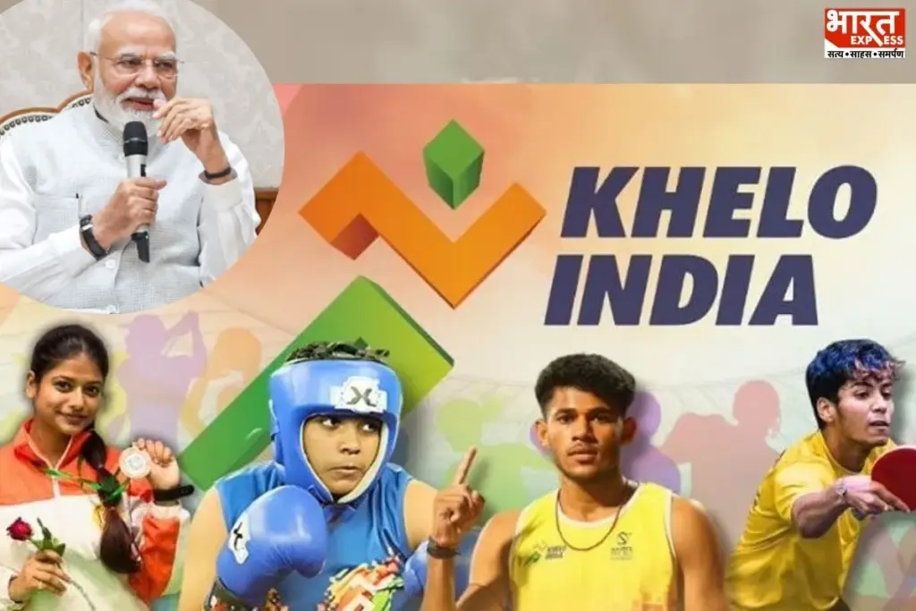 Khelo India