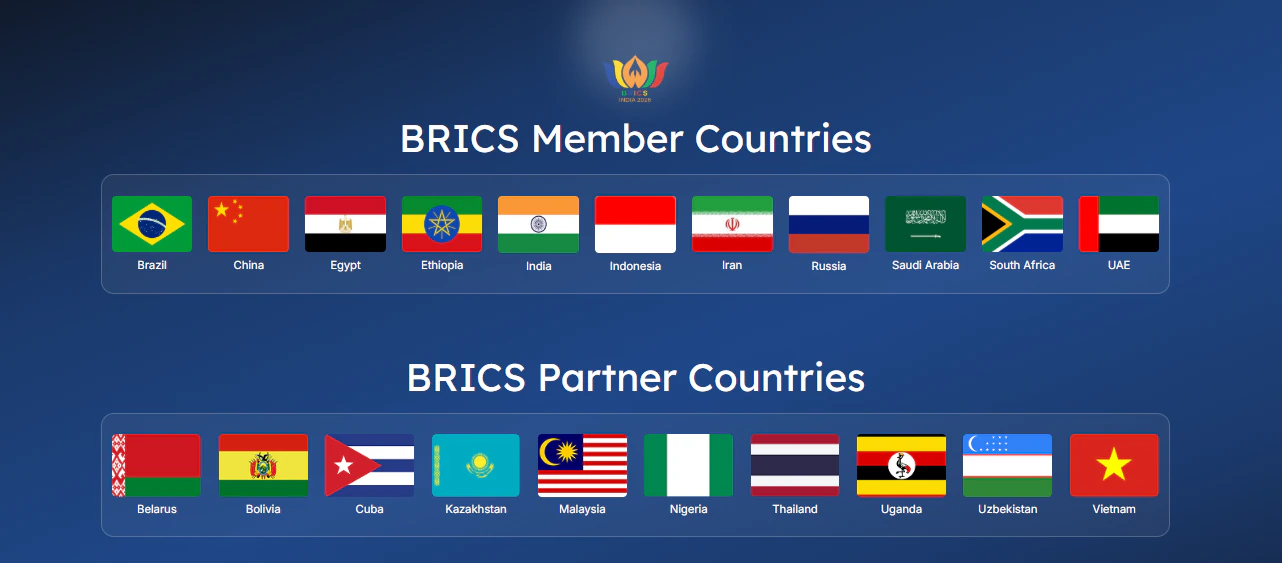 BRICS
