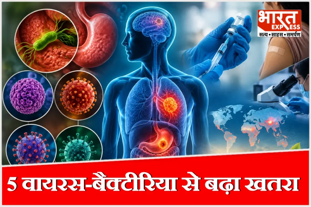 कैंसर के खतरे को बढ़ाने वाले 5 प्रमुख इंफेक्शन और उनसे बचाव के उपायों पर लैंसेट की रिपोर्ट.