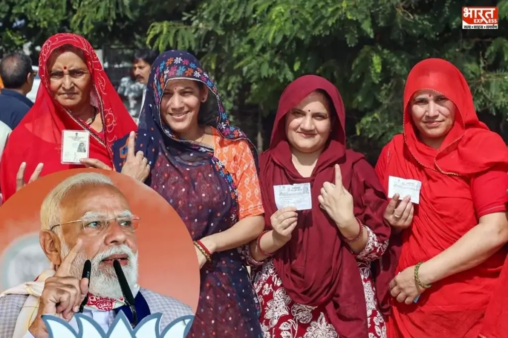 Rajasthan