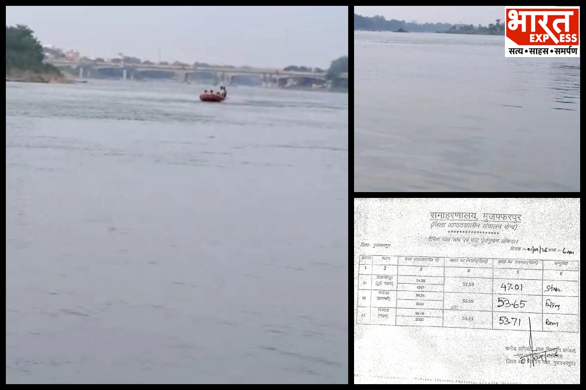 मुजफ्फरपुर में गंडक नदी का जलस्तर खतरे के निशान के करीब, दियारा इलाकों में बाढ़ का खतरा मंडराया