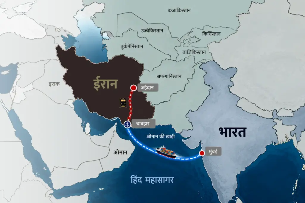 भारत-ईरान