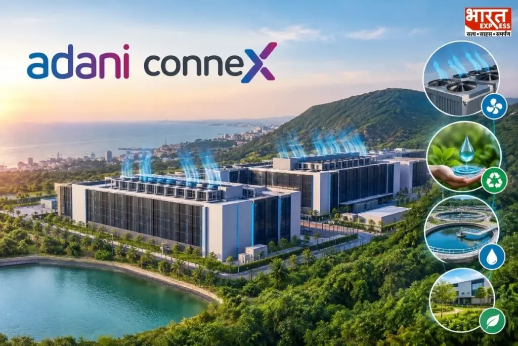 AdaniConneX