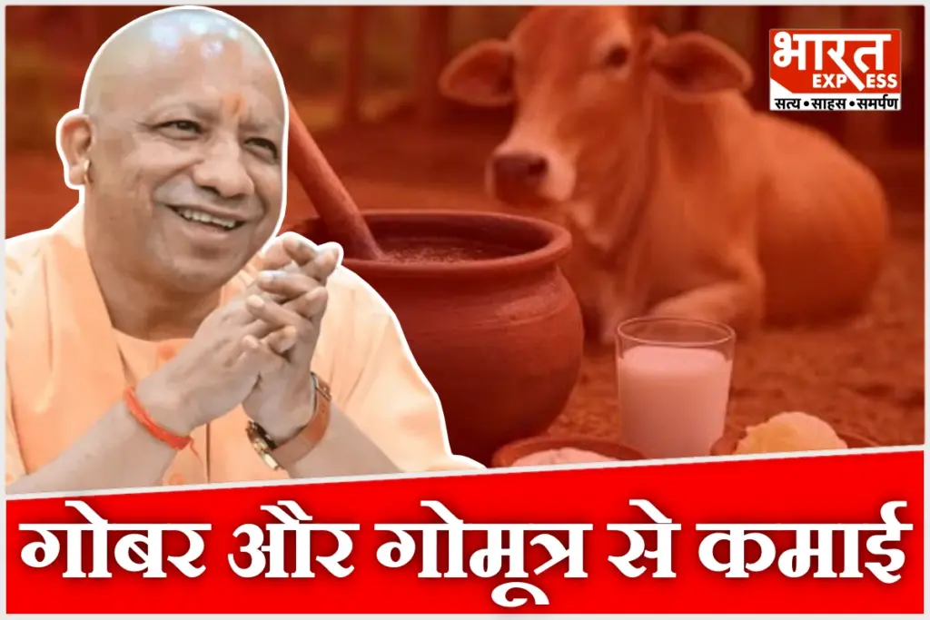 CM Yogi Panchagavya Scheme