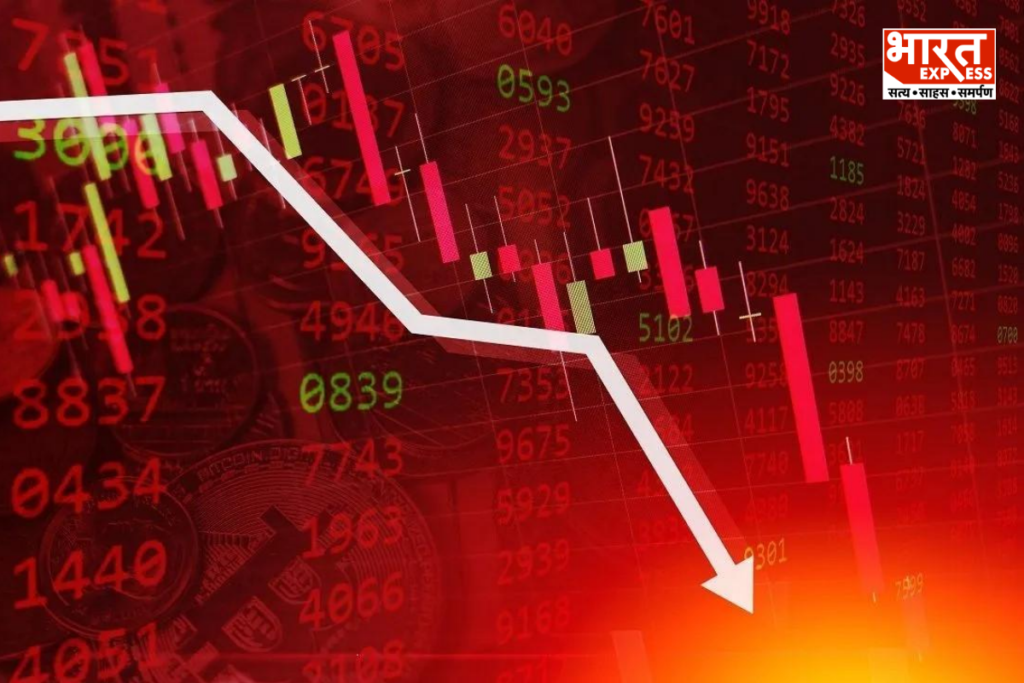 Share Market News