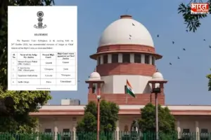 सुप्रीम कोर्ट कॉलेजियम का बड़ा फैसला: 4 हाईकोर्ट को मिलेंगे नए चीफ जस्टिस, 9 नए जजों की भी होगी नियुक्ति