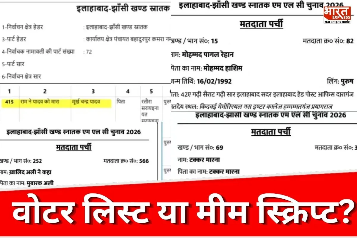 ‘मोहम्मद पागल रेहान’ से लेकर ‘मूर्ख काली देवी’ तक…इलाहाबाद-झांसी MLC चुनाव की वोटर लिस्ट देखकर चकरा जाएगा सर